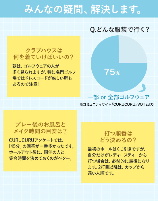 レディースゴルフウェア特集：初心者さんプチガイド | CURUCURU select(キュルキュル セレクト)
