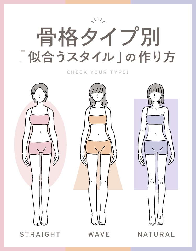 今月何着る?11月ver