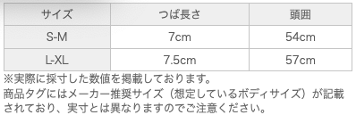 サイズ表